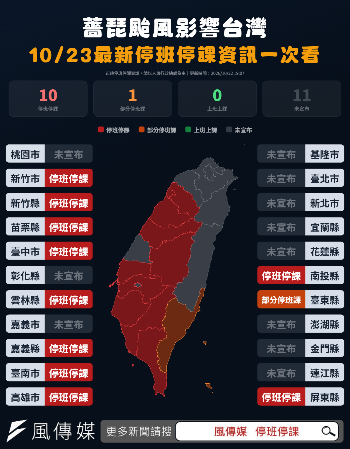 10／23 薔琵颱風全台停班停課資訊地圖一次看（圖／風傳媒製）
